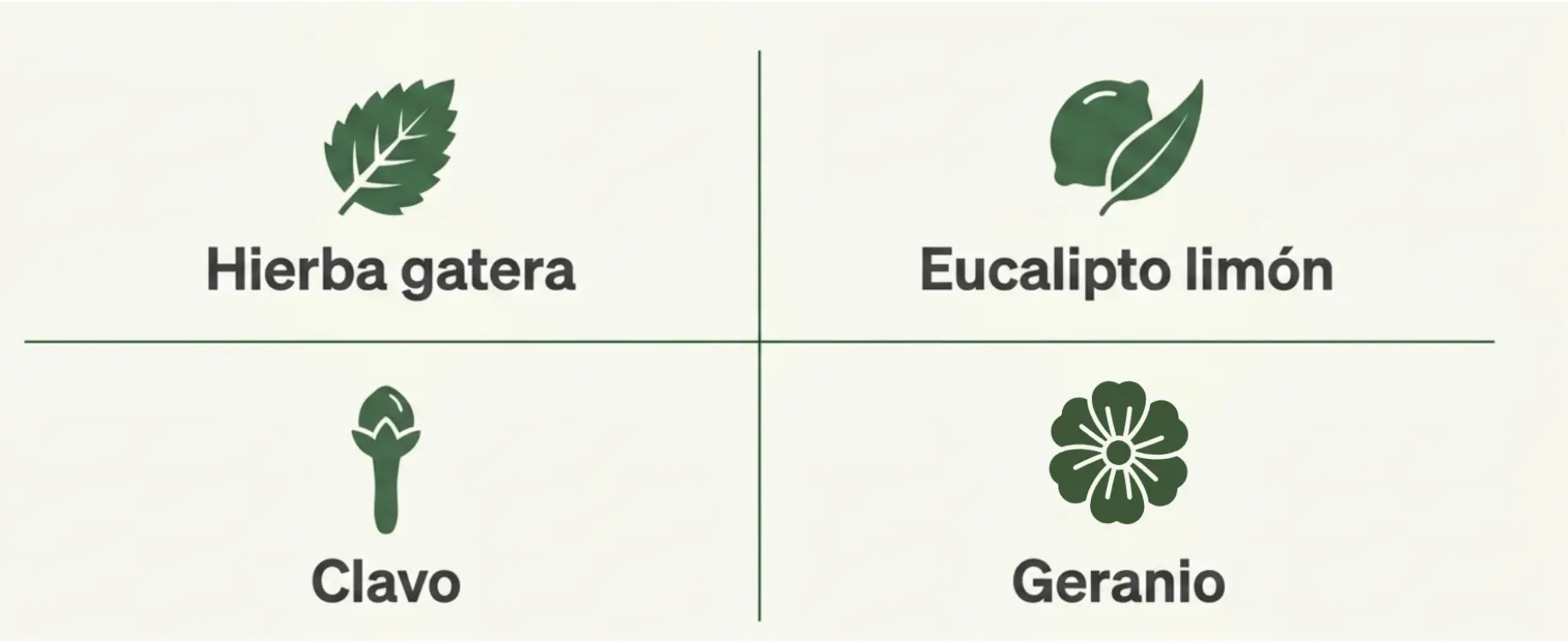 aceites esenciales contra mosquitos