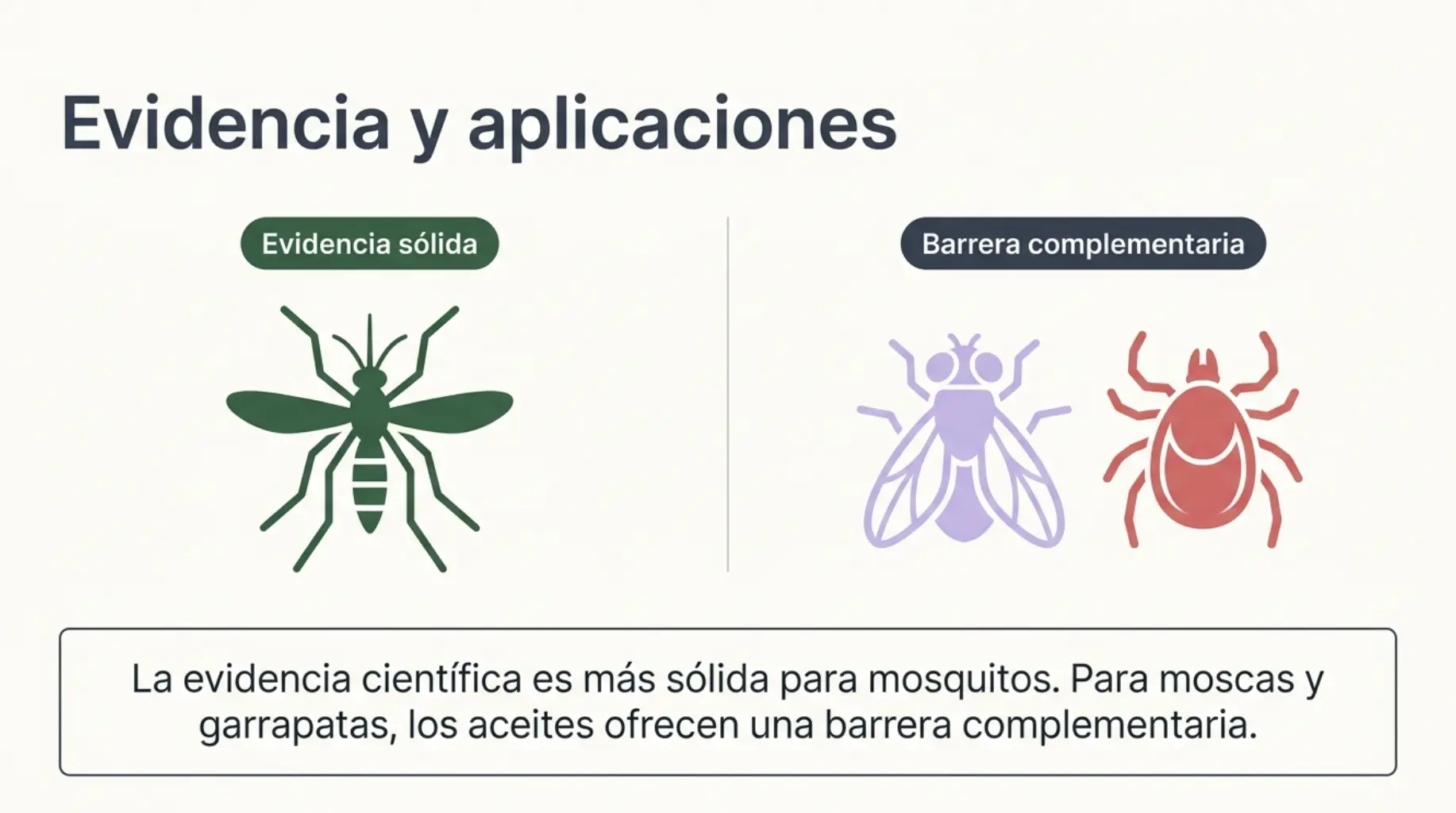 repelentes naturales con aceites esenciales